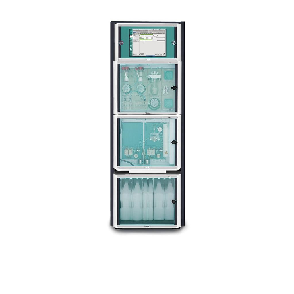 2060 IC Process Analyzer